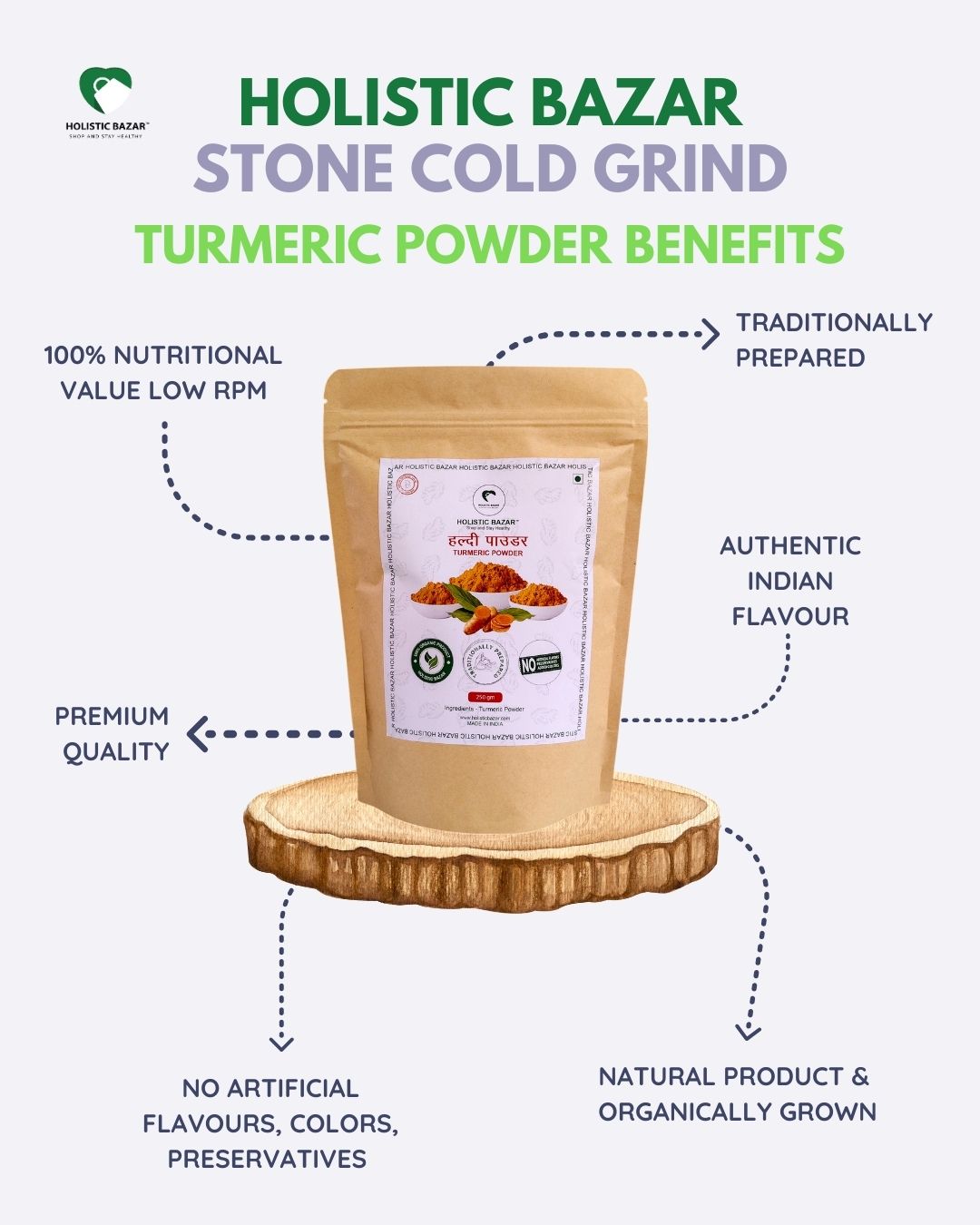 Holistic Bazar Turmeric Powder Benefits